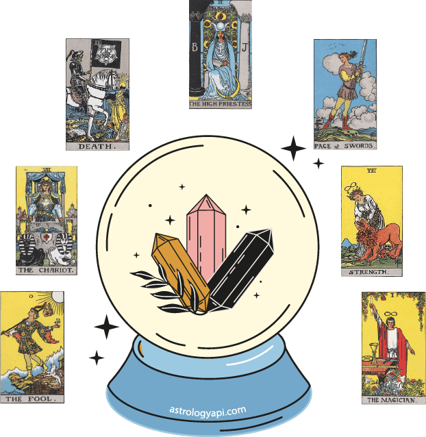 Tarot Cards API